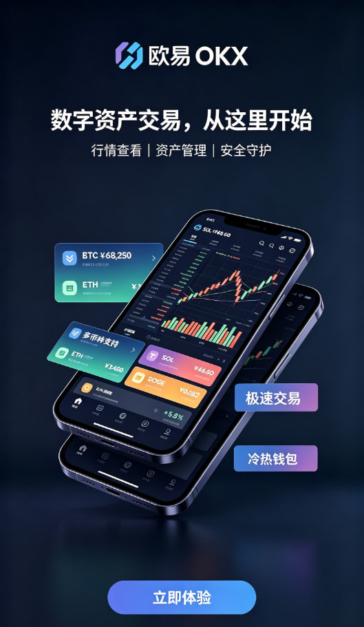 欧交易所app安装行情工具展示